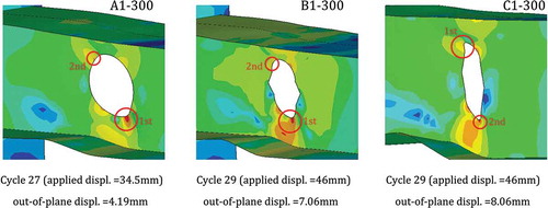 FIGURE 20 Web local buckling.