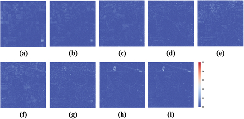 Figure 6. Comparison of the error maps of the 5th band of the reconstruction results on the Indian Pines data. Methods: (a) SFIM, (b) GLPHS, (c) GSA, (d) CNMF, (e) FUSE, (f) HySure, (g) CSTF, (h) uSDN, (i) LCNet.