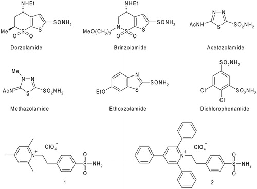 Figure 1. Chemical structures of clinically used CAIs and pyridinium containing sulfonamides 1 and 2.