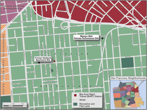 Figure 2 San Francisco's Mission District, including the location of the Gartland Apartments fire and the site of the Mission Wall Dances performance. Map: Birgit Muehlenhaus.