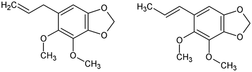 Figure 9. Structure of dillapiol (left) and isodillapiol (right).