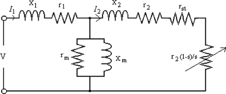 FIGURE 3 Equivalent circuit of induction motor with stray loss resistance.