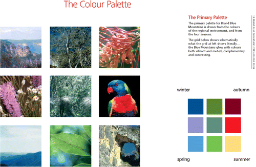 Figure 2.  (Color online) The color palette. Source: BMTL (Citation2004, p. 18).
