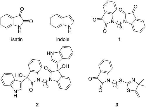Figure 1. Structures of isatin, indole, and previously investigated isatin/indole-based AChEI and BChEI.