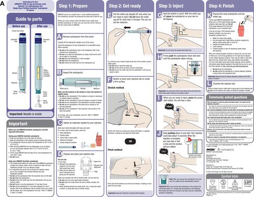 Figure 2 Continued.