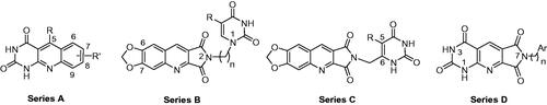 Figure 3. General structures of the designed derivatives in series A–D.