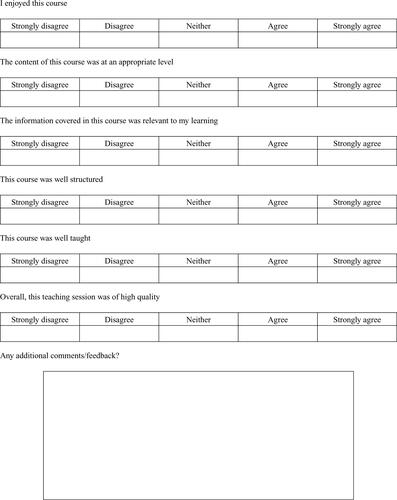 Figure S2 Postcourse questionnaire.