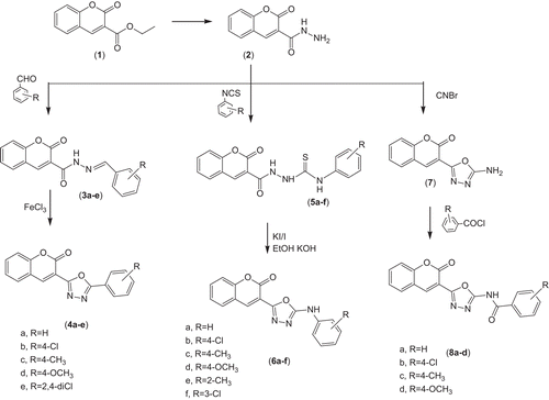 Scheme 1.  Synthetic route for the title compounds.