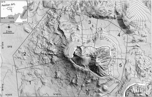 Figure 1. Shaded relief map of Salina edifice (light direction from NE, isobaths every 100 m). Notes: Black polygons show the sectors where slope graphs were computed (Figure 2). SMS: Santa Marina Salina, Ri: Rinella, Po: Pollara, R-C: Rivi-Capo volcano, MFF: Monte Fossa delle Felci, MP: Monte Porri, LSB: Lipari–Salina Basin, SFB: Salina–Filicudi Basin, SC: Secca del Capo.