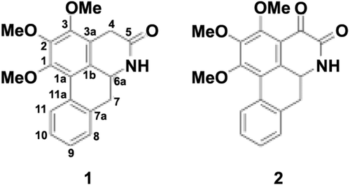 Figure 1.  Structures of compounds 1 and 2.