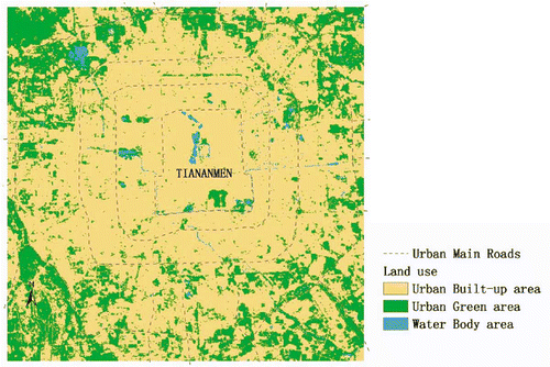Figure 2. Land use for the current situation.