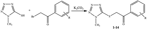 Scheme 1. The synthetic protocol of the compounds.