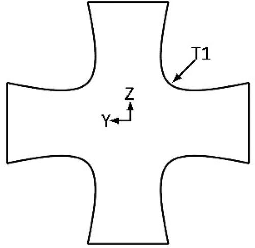 Figure 7. CCSPL cross-section.