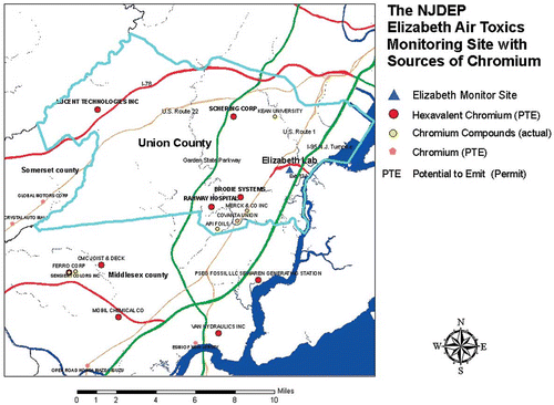 Figure 2. Sampling location at Elizabeth, NJ.