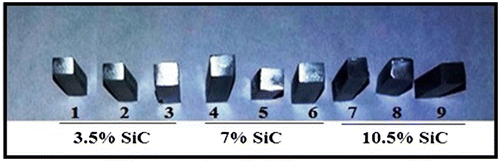 Figure 4. Pin specimens from fabricated composites for wear testing.