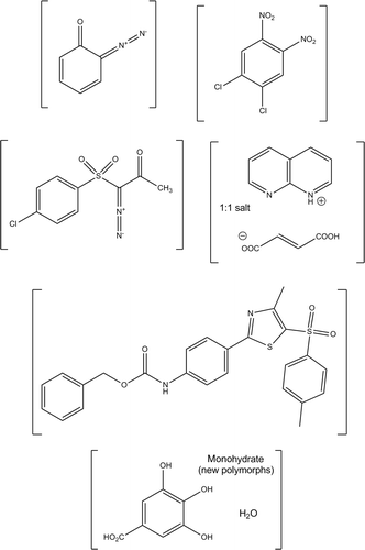 Figure 8. The targets of the fifth blind test of CSP.