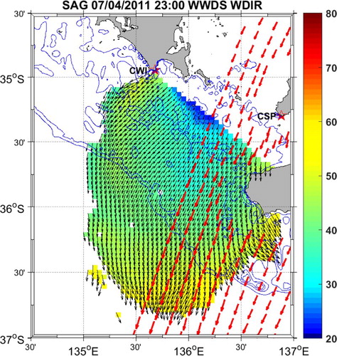 Figure 8. Map showing HF radar wind direction (black arrows) and directional spreading (colour-coded) with scatterometer winds (red arrows) for a fetch-limited case at SAG. HF radar sites are labelled and marked with . Blue lines are depth contours.