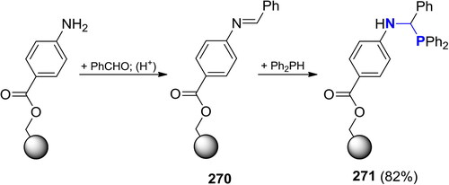 Scheme 154. Immobilization of P,NH-acetals on the brominated Wang resin.[Citation415]