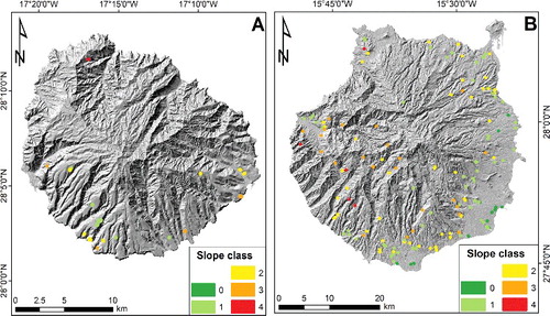 Figure 7. Landslide Prone Active Areas map for the Islands of La Gomera (A) and Gran Canaria (B).