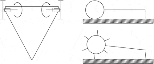 Figure 1. Principle diagram of robot structure.