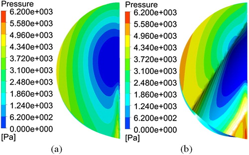 Figure 20. Pressure distribution of rotor blades with bionic surface spoiler: (a) rotor blade 1; (b) rotor blade 2.