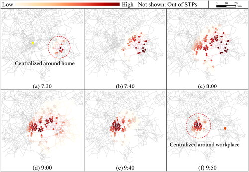 Figure 8. Planar STP interior of flexible activity locations before work (s˜: 0→2).