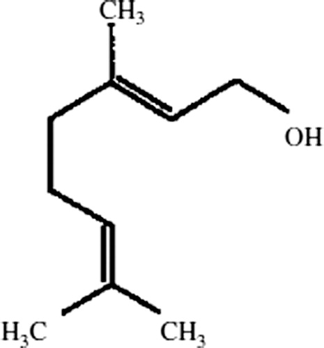 Figure 1. Chemical structure of geraniol.