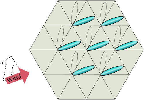 Figure 11. Outside hexagon parking space construction for a large number of airships for n = 2 triangles at each edge of the hexagon.