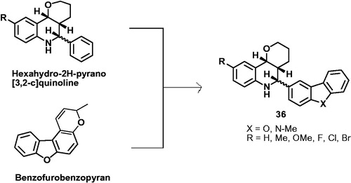 Figure 5. Design of hexahydro-2H-pyrano[3,2-c]quinoline analogs (36).