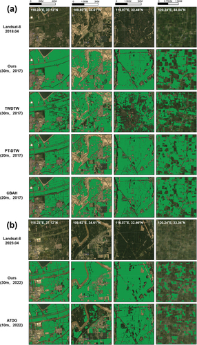 Figure 10. Details of winter wheat maps obtained using the optimal zoning method and other methods for the years 2017(a) and 2022(b).