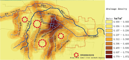 Figure 12. Analysis of urban river network density distribution.
