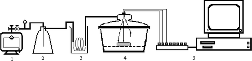 Figure 2 Experimental set-up used to perform vacuum cooling tests: 1—vacuum pump with vacuum meter; 2—water drop trap; 3—condenser; 4—vacuum chamber with sample and inserted thermocouples, 5—data acquisition system.