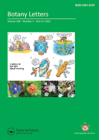 Cover image for Botany Letters, Volume 168, Issue 1, 2021