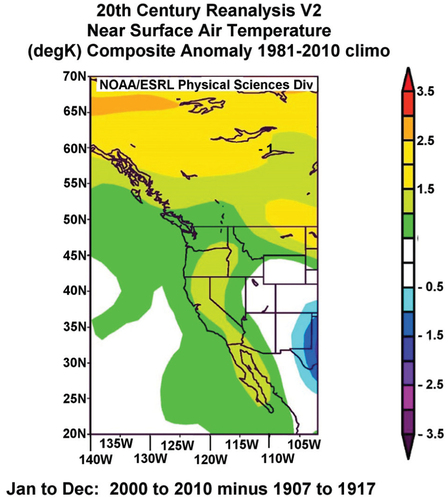 FIGURE 6. Near-surface mean annual temperature change (°C). Map shows 2000–2010 minus 1907–1917. Notice much greater warming in the mountainous western U.S.A. Source: NOAA Earth System Research Laboratory, 20th century reanalysis.