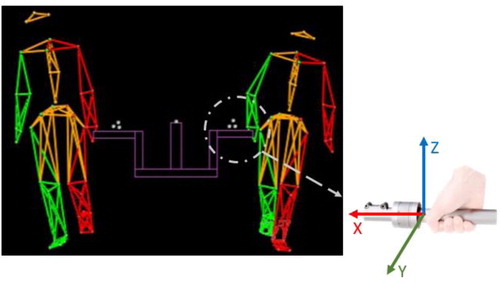 Figure 1. Collective load transport.