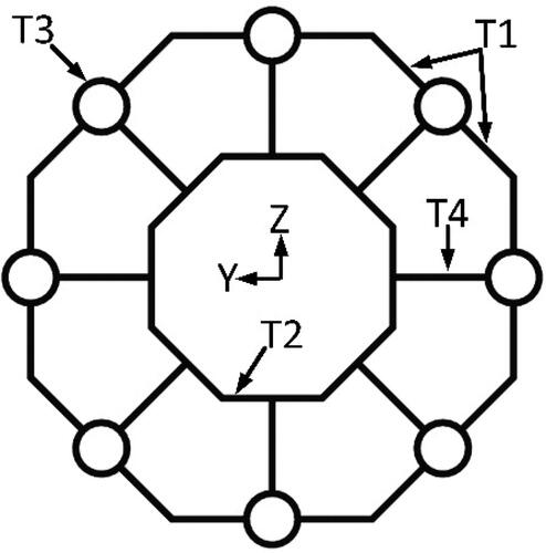 Figure 8. BMCT cross-section.
