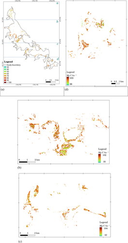 Figure 6. Seagrass TOC derived from the CB-GWO model and (a) the northern, (b) the upper middle, (c) the lower middle, (d) the southern parts in Tauranga Harbour.