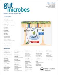 Cover image for Gut Microbes, Volume 10, Issue 2, 2019