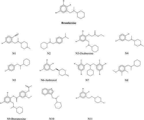 Figure 3. Chemical structures of Bromhexine and the compounds identified in this work.