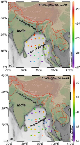 Fig. 3 Spatial distributions of (a) stable carbon (δ13CTC) and (b) nitrogen (δ15NTN) isotopic composition of fine mode (PM2.5) aerosols collected from the marine atmospheric boundary layer of the Bay of Bengal during a winter cruise (27 December 2008 to 28 January 2009).