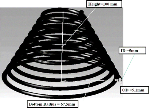 Figure 4 Receiver (black coated).