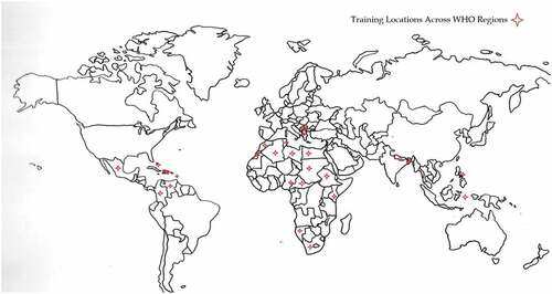 Figure 1. Countries where primary training was conducted.