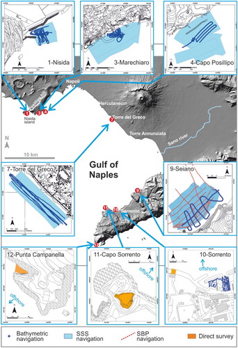 Figure 2. Positon of the archaeo-sites studied and zoomed maps of the navigation plan carried out at each site.