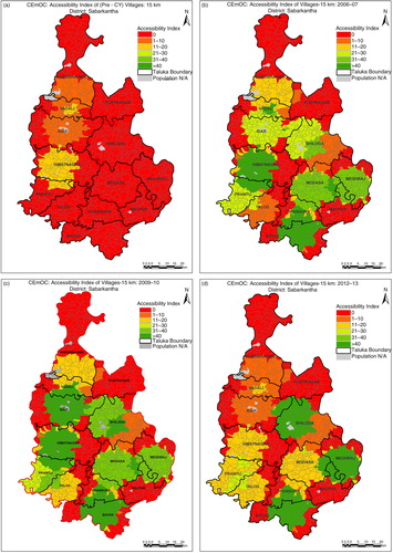 Fig. 3 (a–d) Changes in availability in Sabarkantha district.