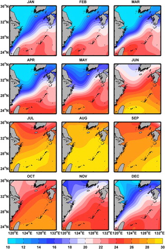 Fig. 6 Spatial distribution of large-scale modelled SST (°C) for each month.