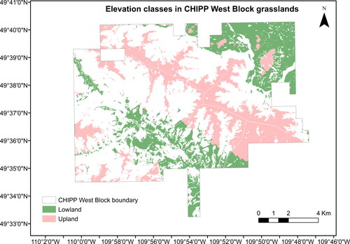 Figure A4. CHIPP West Block grassland regions by elevation class.
