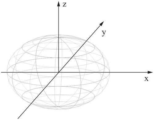 Figure 1. Needle placement description.