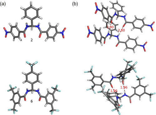 Figure 6 (Colour online) (a) Uncomplexed receptors 2 and 6. (b) Self aggregation through hydrogen bonding to adjacent receptor molecules (distances in Å).