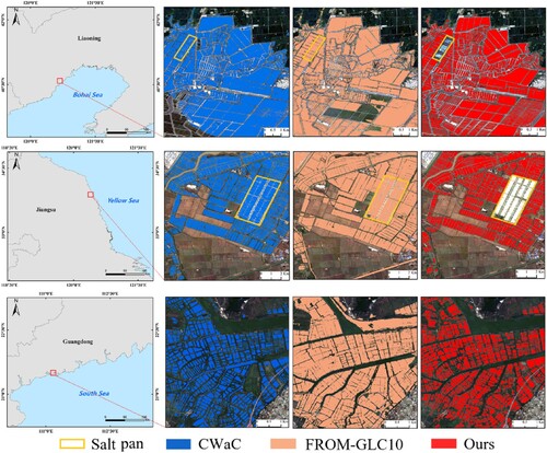 Figure 17. Comparison of aquaculture ponds extracted results with other 10-m resolution datasets.