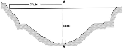 Figure 3. Cross-section of wadi longtan.